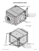 Предварительный просмотр 4 страницы WHISPER KOOL Quantum SS12000 Owner'S Manual