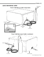 Preview for 7 page of WHISPER KOOL SLIMLINE LS Owner'S Manual