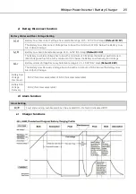 Предварительный просмотр 23 страницы Whisper Power 12 VDC-2000 VA User Manual