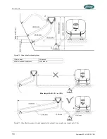 Предварительный просмотр 10 страницы Whisper Power M-SC3.5 Installation Manual