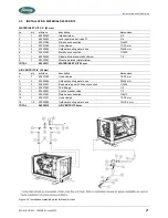 Предварительный просмотр 21 страницы Whisper Power M-SC6 Installation Manual