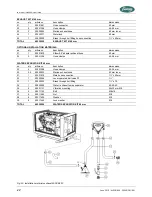 Предварительный просмотр 22 страницы Whisper Power M-SC6 Installation Manual