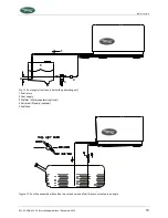 Preview for 13 page of Whisper Power W-SQ 16 Installation Manual