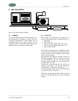 Preview for 5 page of Whisper Power W-SQ20 Installation Manual