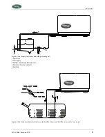 Preview for 9 page of Whisper Power W-SQ20 Installation Manual