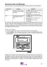 Preview for 37 page of Whisper Tech GEN PPS16 User Manual