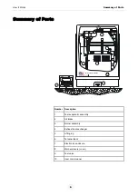 Preview for 14 page of WhisperGen PPS16-12MD User Manual