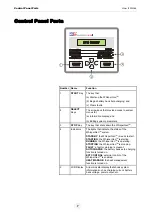 Preview for 15 page of WhisperGen PPS16-12MD User Manual