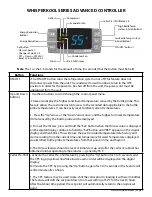 Preview for 9 page of WhisperKool 2500 CABINET System Manual