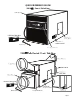 Preview for 5 page of WhisperKool Extreme 3500tiR Owner'S Manual