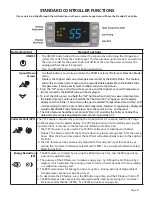 Preview for 33 page of WhisperKool Extreme 3500tiR Owner'S Manual