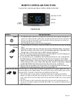 Preview for 37 page of WhisperKool Extreme 3500tiR Owner'S Manual