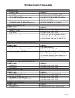 Preview for 43 page of WhisperKool Extreme 3500tiR Owner'S Manual