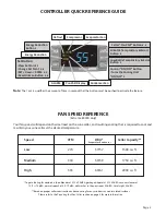 Preview for 5 page of WhisperKool EXTREME SERIES Owner'S Manual