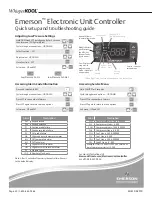 Preview for 34 page of WhisperKool Mini Ceiling Mount Technician Manual