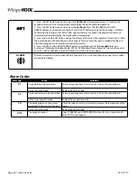 Предварительный просмотр 38 страницы WhisperKool Platinum Split 4000 Evaporator Technician Manual