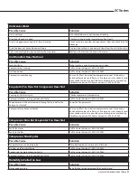 Preview for 25 page of WhisperKool SC 2000i Owner'S Manual