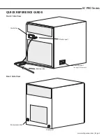 Preview for 7 page of WhisperKool SC PRO 2000 Owner'S Manual