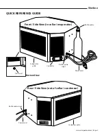 Preview for 7 page of WhisperKool Slimline 2500 Owner'S Manual