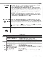 Preview for 21 page of WhisperKool Slimline 2500 Owner'S Manual