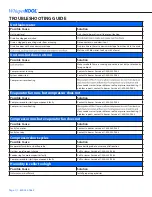 Preview for 1 page of WhisperKool Slimline LS Troubleshooting Manual