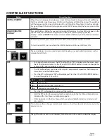 Предварительный просмотр 46 страницы WhisperKool Twin Ceiling Mount H.E. CM12000 Owner'S Manual