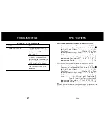 Preview for 13 page of Whistler 200 WATT INVERTER Owner'S Manual