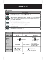 Предварительный просмотр 14 страницы Whistler D19VR Owner'S Manual