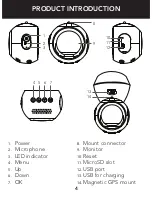 Preview for 4 page of Whistler D28RS User Manual