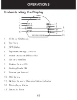 Preview for 15 page of Whistler D28RS User Manual