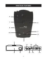 Preview for 6 page of Whistler GT-138Xi User Manual