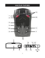 Preview for 5 page of Whistler GT-268Xi User Manual