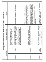 Preview for 16 page of Whistler Mega WJS-4000 User Manual