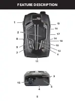 Preview for 5 page of Whistler MFU440 User Manual