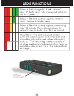 Preview for 22 page of Whistler MIGHTY WJS-3500 User Manual