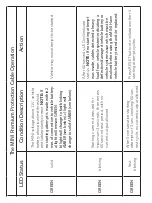 Preview for 16 page of Whistler MINI WJS-1800 User Manual