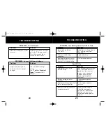 Preview for 14 page of Whistler PRO-800W Owner'S Manual