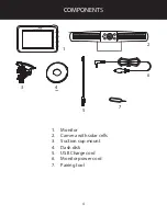 Preview for 4 page of Whistler WBU-800EU User Manual