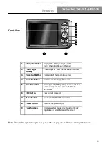 Preview for 9 page of Whistler WGPX-545 Hardware User Manual