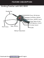 Preview for 4 page of Whistler WIC-5000 User Manual