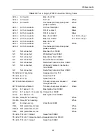 Предварительный просмотр 22 страницы WhitakerAudio 60 W Stereo Power Amplifier User And Assembly Manual