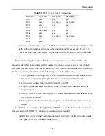 Предварительный просмотр 34 страницы WhitakerAudio 60 W Stereo Power Amplifier User And Assembly Manual