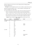 Предварительный просмотр 94 страницы WhitakerAudio 60 W Stereo Power Amplifier User And Assembly Manual