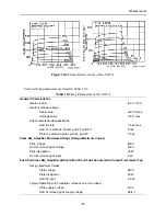 Предварительный просмотр 118 страницы WhitakerAudio 60 W Stereo Power Amplifier User And Assembly Manual