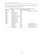 Предварительный просмотр 139 страницы WhitakerAudio 60 W Stereo Power Amplifier User And Assembly Manual