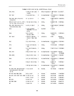 Preview for 24 page of WhitakerAudio AM/FM Stereo Tuner 2012 Assembly & User Manual