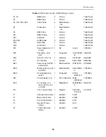 Preview for 26 page of WhitakerAudio AM/FM Stereo Tuner 2012 Assembly & User Manual