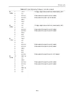 Preview for 114 page of WhitakerAudio AM/FM Stereo Tuner 2012 Assembly & User Manual