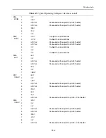 Preview for 116 page of WhitakerAudio AM/FM Stereo Tuner 2012 Assembly & User Manual