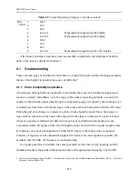 Preview for 117 page of WhitakerAudio AM/FM Stereo Tuner 2012 Assembly & User Manual